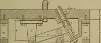 An illustration from Pattern making; a practical treatise for the pattern maker on wood-working and wood turning, tools and equipment, construction of simple and complicated patterns, modern molding machines and molding practice (1916)