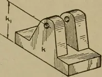 An illustration from Pattern making; a practical treatise for the pattern maker on wood-working and wood turning, tools and equipment, construction of simple and complicated patterns, modern molding machines and molding practice (1916)