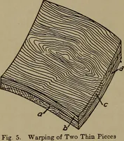 An illustration from Pattern making; a practical treatise for the pattern maker on wood-working and wood turning, tools and equipment, construction of simple and complicated patterns, modern molding machines and molding practice (1916)