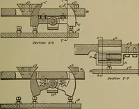 An illustration from Pattern making; a practical treatise for the pattern maker on wood-working and wood turning, tools and equipment, construction of simple and complicated patterns, modern molding machines and molding practice (1916)