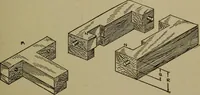 An illustration from Pattern making; a practical treatise for the pattern maker on wood-working and wood turning, tools and equipment, construction of simple and complicated patterns, modern molding machines and molding practice (1916)