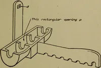 An illustration from Pattern making; a practical treatise for the pattern maker on wood-working and wood turning, tools and equipment, construction of simple and complicated patterns, modern molding machines and molding practice (1916)