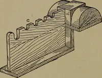 An illustration from Pattern making; a practical treatise for the pattern maker on wood-working and wood turning, tools and equipment, construction of simple and complicated patterns, modern molding machines and molding practice (1916)