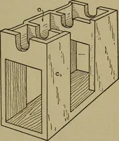 An illustration from Pattern making; a practical treatise for the pattern maker on wood-working and wood turning, tools and equipment, construction of simple and complicated patterns, modern molding machines and molding practice (1916)
