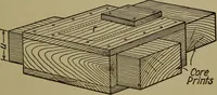 An illustration from Pattern making; a practical treatise for the pattern maker on wood-working and wood turning, tools and equipment, construction of simple and complicated patterns, modern molding machines and molding practice (1916)