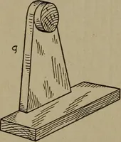 An illustration from Pattern making; a practical treatise for the pattern maker on wood-working and wood turning, tools and equipment, construction of simple and complicated patterns, modern molding machines and molding practice (1916)