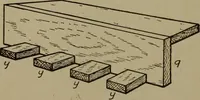 An illustration from Pattern making; a practical treatise for the pattern maker on wood-working and wood turning, tools and equipment, construction of simple and complicated patterns, modern molding machines and molding practice (1916)