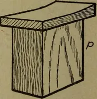 An illustration from Pattern making; a practical treatise for the pattern maker on wood-working and wood turning, tools and equipment, construction of simple and complicated patterns, modern molding machines and molding practice (1916)