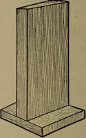 An illustration from Pattern making; a practical treatise for the pattern maker on wood-working and wood turning, tools and equipment, construction of simple and complicated patterns, modern molding machines and molding practice (1916)