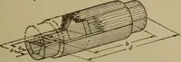 An illustration from Pattern making; a practical treatise for the pattern maker on wood-working and wood turning, tools and equipment, construction of simple and complicated patterns, modern molding machines and molding practice (1916)