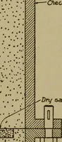 An illustration from Pattern making; a practical treatise for the pattern maker on wood-working and wood turning, tools and equipment, construction of simple and complicated patterns, modern molding machines and molding practice (1916)