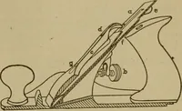 An illustration from Pattern making; a practical treatise for the pattern maker on wood-working and wood turning, tools and equipment, construction of simple and complicated patterns, modern molding machines and molding practice (1916)