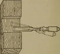 An illustration from Pattern making; a practical treatise for the pattern maker on wood-working and wood turning, tools and equipment, construction of simple and complicated patterns, modern molding machines and molding practice (1916)