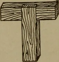 An illustration from Pattern making; a practical treatise for the pattern maker on wood-working and wood turning, tools and equipment, construction of simple and complicated patterns, modern molding machines and molding practice (1916)