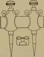 An illustration from Pattern making; a practical treatise for the pattern maker on wood-working and wood turning, tools and equipment, construction of simple and complicated patterns, modern molding machines and molding practice (1916)