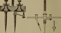 An illustration from Pattern making; a practical treatise for the pattern maker on wood-working and wood turning, tools and equipment, construction of simple and complicated patterns, modern molding machines and molding practice (1916)