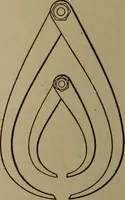 An illustration from Pattern making; a practical treatise for the pattern maker on wood-working and wood turning, tools and equipment, construction of simple and complicated patterns, modern molding machines and molding practice (1916)