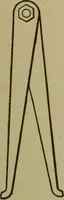 An illustration from Pattern making; a practical treatise for the pattern maker on wood-working and wood turning, tools and equipment, construction of simple and complicated patterns, modern molding machines and molding practice (1916)