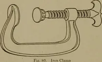 An illustration from Pattern making; a practical treatise for the pattern maker on wood-working and wood turning, tools and equipment, construction of simple and complicated patterns, modern molding machines and molding practice (1916)