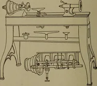 An illustration from Pattern making; a practical treatise for the pattern maker on wood-working and wood turning, tools and equipment, construction of simple and complicated patterns, modern molding machines and molding practice (1916)