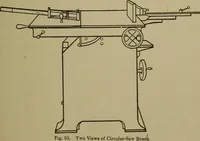 An illustration from Pattern making; a practical treatise for the pattern maker on wood-working and wood turning, tools and equipment, construction of simple and complicated patterns, modern molding machines and molding practice (1916)