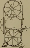 An illustration from Pattern making; a practical treatise for the pattern maker on wood-working and wood turning, tools and equipment, construction of simple and complicated patterns, modern molding machines and molding practice (1916)