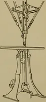 An illustration from Pattern making; a practical treatise for the pattern maker on wood-working and wood turning, tools and equipment, construction of simple and complicated patterns, modern molding machines and molding practice (1916)