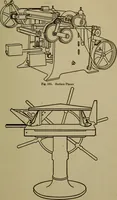 An illustration from Pattern making; a practical treatise for the pattern maker on wood-working and wood turning, tools and equipment, construction of simple and complicated patterns, modern molding machines and molding practice (1916)