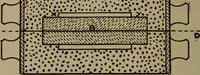 An illustration from Pattern making; a practical treatise for the pattern maker on wood-working and wood turning, tools and equipment, construction of simple and complicated patterns, modern molding machines and molding practice (1916)