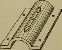 An illustration from Pattern making; a practical treatise for the pattern maker on wood-working and wood turning, tools and equipment, construction of simple and complicated patterns, modern molding machines and molding practice (1916)