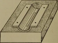 An illustration from Pattern making; a practical treatise for the pattern maker on wood-working and wood turning, tools and equipment, construction of simple and complicated patterns, modern molding machines and molding practice (1916)