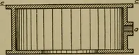 An illustration from Pattern making; a practical treatise for the pattern maker on wood-working and wood turning, tools and equipment, construction of simple and complicated patterns, modern molding machines and molding practice (1916)