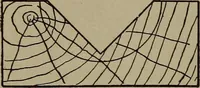 An illustration from Pattern making; a practical treatise for the pattern maker on wood-working and wood turning, tools and equipment, construction of simple and complicated patterns, modern molding machines and molding practice (1916)