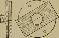 An illustration from Pattern making; a practical treatise for the pattern maker on wood-working and wood turning, tools and equipment, construction of simple and complicated patterns, modern molding machines and molding practice (1916)