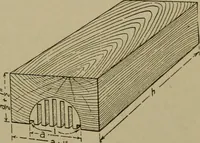 An illustration from Pattern making; a practical treatise for the pattern maker on wood-working and wood turning, tools and equipment, construction of simple and complicated patterns, modern molding machines and molding practice (1916)