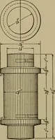 An illustration from Pattern making; a practical treatise for the pattern maker on wood-working and wood turning, tools and equipment, construction of simple and complicated patterns, modern molding machines and molding practice (1916)