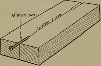 An illustration from Pattern making; a practical treatise for the pattern maker on wood-working and wood turning, tools and equipment, construction of simple and complicated patterns, modern molding machines and molding practice (1916)