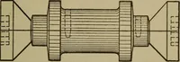 An illustration from Pattern making; a practical treatise for the pattern maker on wood-working and wood turning, tools and equipment, construction of simple and complicated patterns, modern molding machines and molding practice (1916)