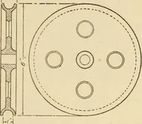 Picture 106 of 332 from Pattern making; a practical treatise for the pattern maker on wood-working and wood turning, tools and equipment, construction of simple and complicated patterns, modern molding machines and molding practice (1921), leaf 102
