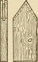 Picture 119 of 332 from Pattern making; a practical treatise for the pattern maker on wood-working and wood turning, tools and equipment, construction of simple and complicated patterns, modern molding machines and molding practice (1921), leaf 108