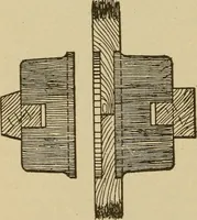 An illustration from Pattern making; a practical treatise for the pattern maker on wood-working and wood turning, tools and equipment, construction of simple and complicated patterns, modern molding machines and molding practice (1921)