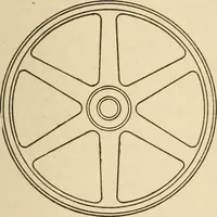 Picture 124 of 332 from Pattern making; a practical treatise for the pattern maker on wood-working and wood turning, tools and equipment, construction of simple and complicated patterns, modern molding machines and molding practice (1921), leaf 112