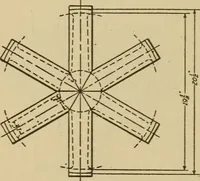 Picture 126 of 332 from Pattern making; a practical treatise for the pattern maker on wood-working and wood turning, tools and equipment, construction of simple and complicated patterns, modern molding machines and molding practice (1921), leaf 113