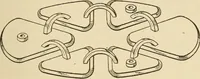 An illustration from Pattern making; a practical treatise for the pattern maker on wood-working and wood turning, tools and equipment, construction of simple and complicated patterns, modern molding machines and molding practice (1921)