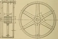 Picture 132 of 332 from Pattern making; a practical treatise for the pattern maker on wood-working and wood turning, tools and equipment, construction of simple and complicated patterns, modern molding machines and molding practice (1921), leaf 123