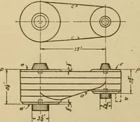 Picture 141 of 332 from Pattern making; a practical treatise for the pattern maker on wood-working and wood turning, tools and equipment, construction of simple and complicated patterns, modern molding machines and molding practice (1921), leaf 129