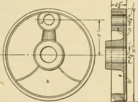 An illustration from Pattern making; a practical treatise for the pattern maker on wood-working and wood turning, tools and equipment, construction of simple and complicated patterns, modern molding machines and molding practice (1921)