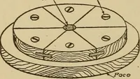 Picture 144 of 332 from Pattern making; a practical treatise for the pattern maker on wood-working and wood turning, tools and equipment, construction of simple and complicated patterns, modern molding machines and molding practice (1921), leaf 131