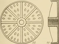 An illustration from Pattern making; a practical treatise for the pattern maker on wood-working and wood turning, tools and equipment, construction of simple and complicated patterns, modern molding machines and molding practice (1921)