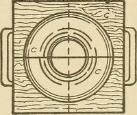 Picture 157 of 332 from Pattern making; a practical treatise for the pattern maker on wood-working and wood turning, tools and equipment, construction of simple and complicated patterns, modern molding machines and molding practice (1921), leaf 140
